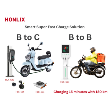 Super Charging Pile suppliers
